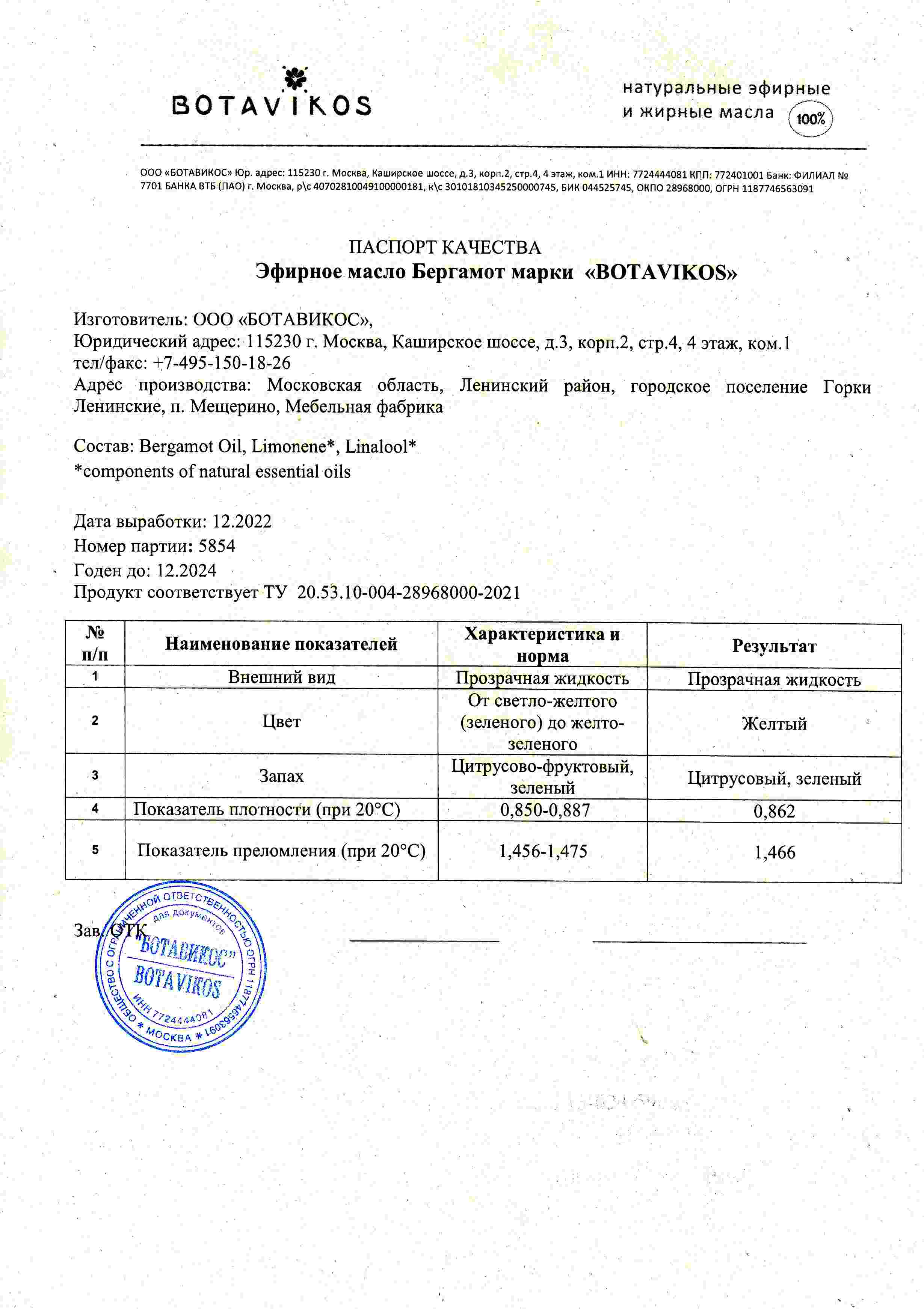 Паспорт №122022
